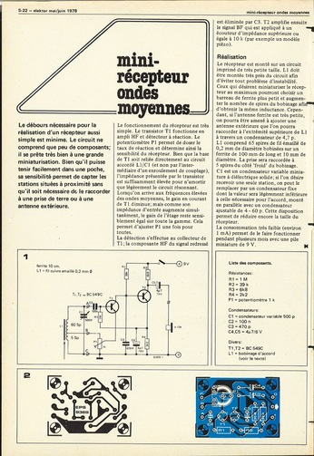 mini-récepteur ondes moyennes