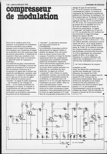 compresseur de modulation