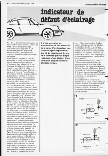 indicateur de défaut d`êclairage