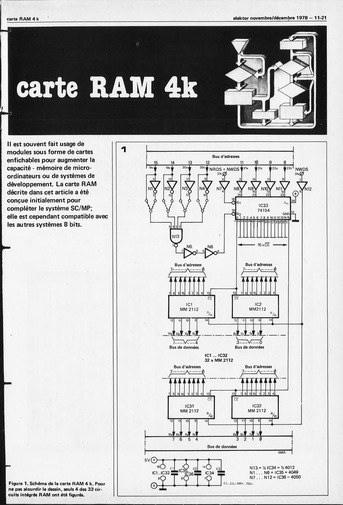 carte RAM 4k
