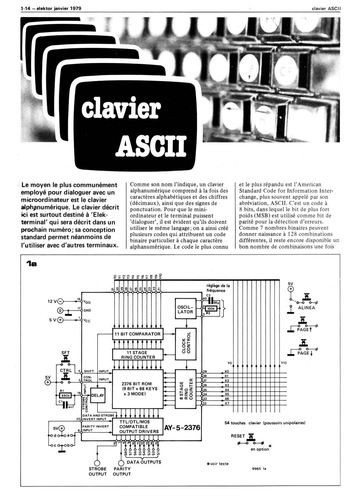 clavier ASCII