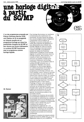 une horloge digi a part·r du SC MP