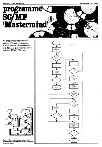 programme SC/MP `Mastermind`