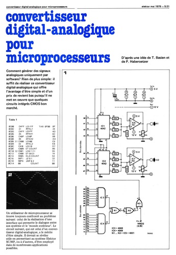 convertisseur digital-analogique pour • microprocesseurs