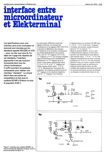 interface entre microordinateur et Elekterminal