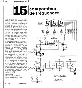 Comparateur de fréquences