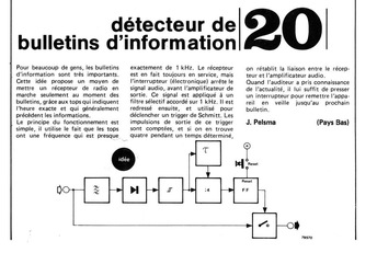 détecteur de bulletins d`information