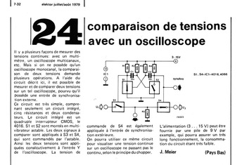 comparai son de tensions avec un oscilloscope 