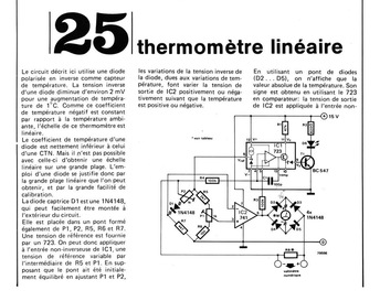 Thermomètre linéaire