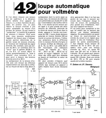 loupe automatique pour voltmètre