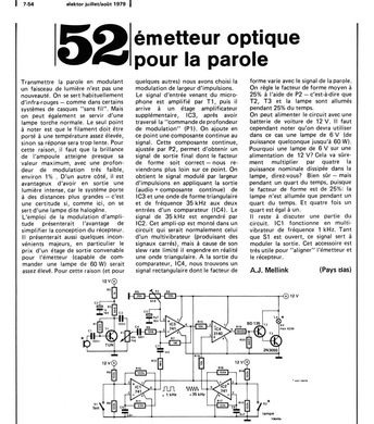  émetteur optique pour la parole