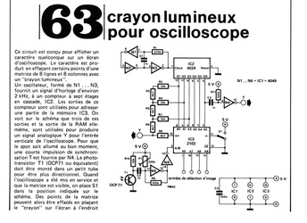 crayon lumineux pour oscilloscope