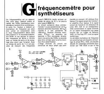 fréquencemètre pour synthétiseurs