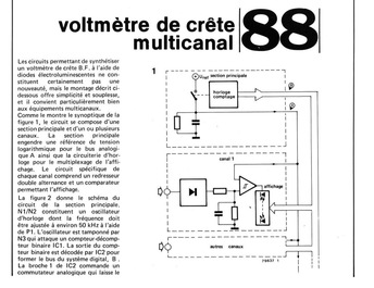 voltmètre de crête multicanal