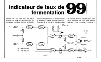 indicateur de taux de fermantation