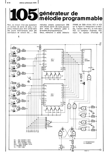 générateur de mélodie programmable