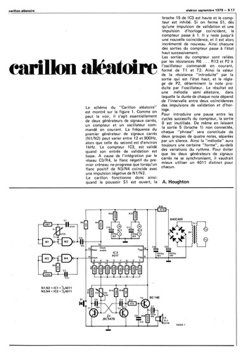 carillon aléatoire