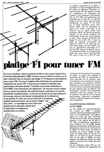 Platine FI pour tuner FM