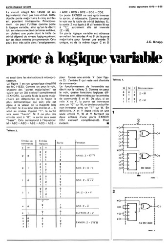 porte à logique variable