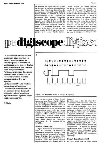 digiscope