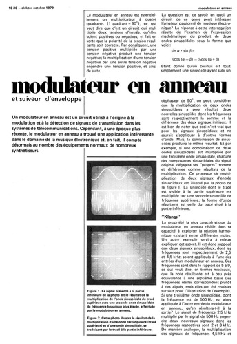 Modulateur en anneau