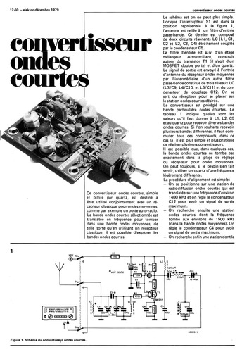 convertisseur ondes courtes