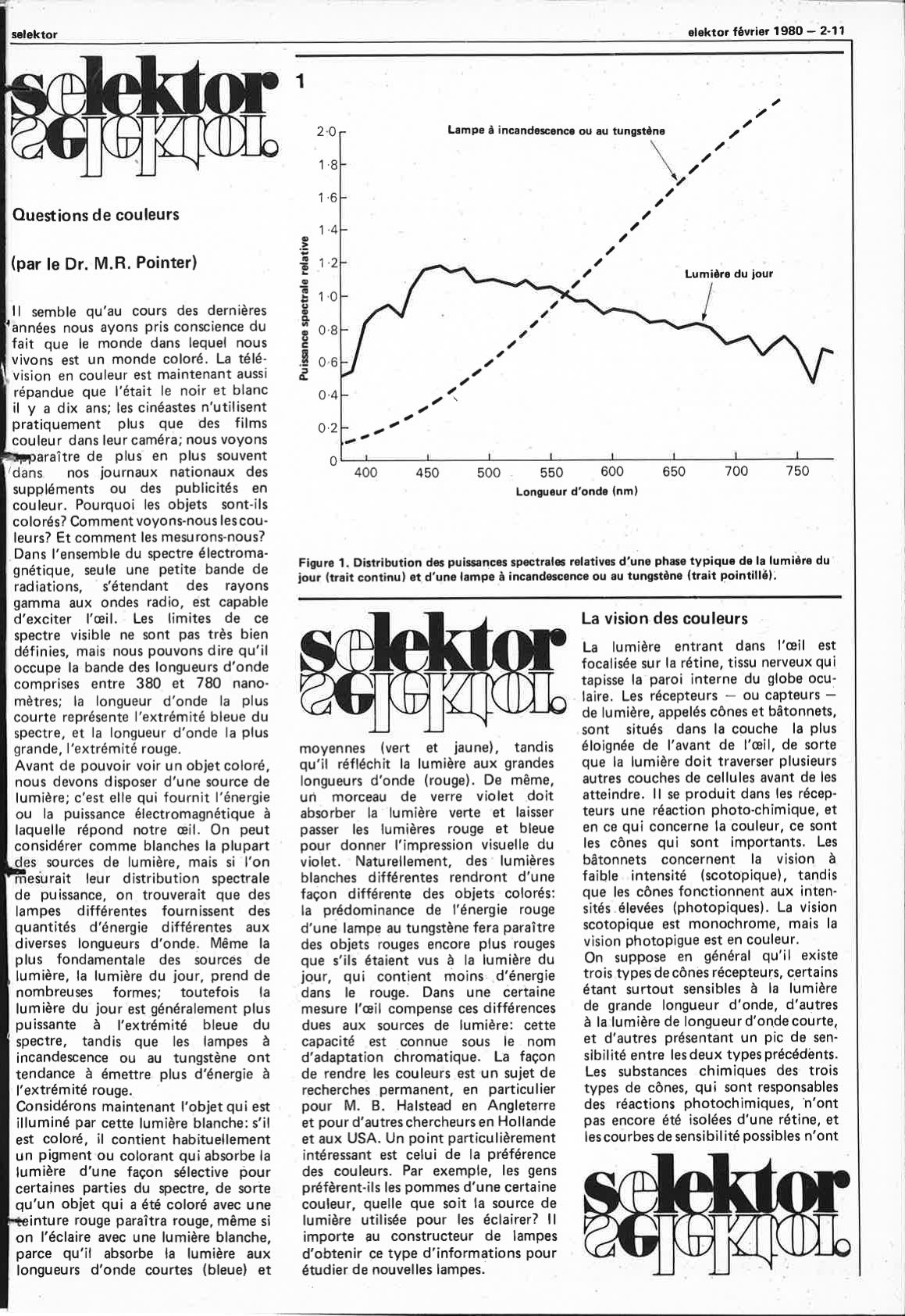 Selektor 1980-02