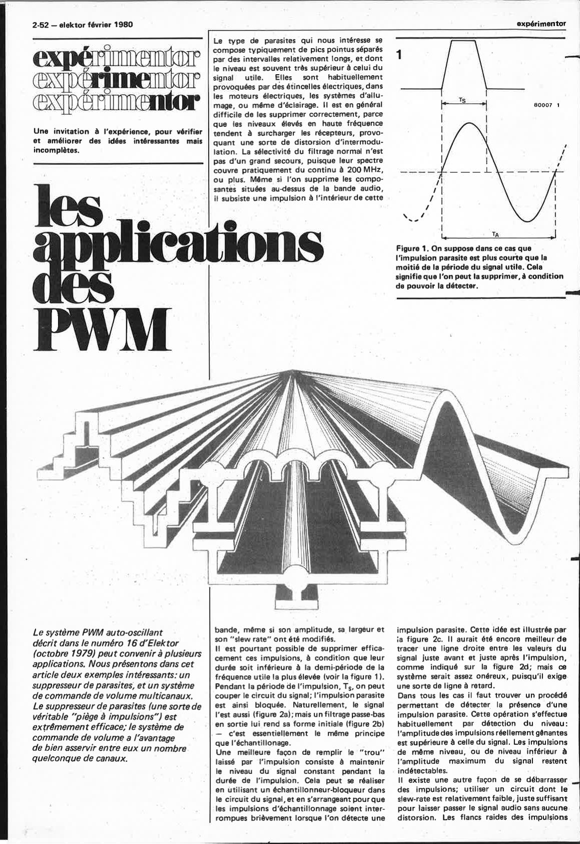 Les applications des PWM