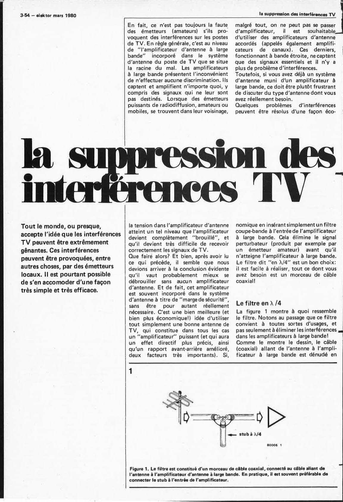 La suppression des interférences TV