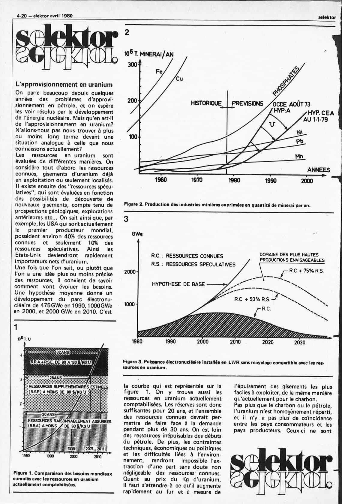 Selektor 1980-04