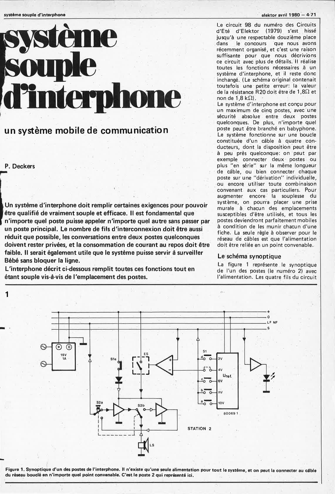 Système souple d`interphone