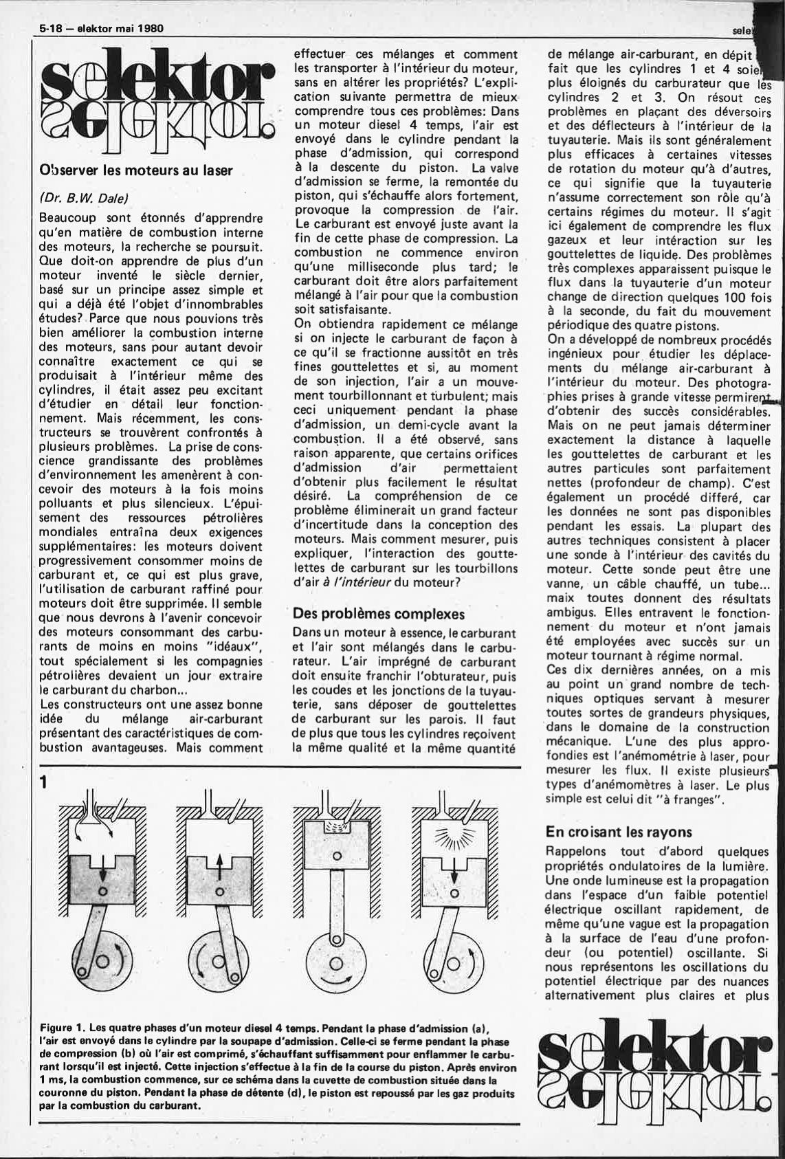 Selektor 1980-05