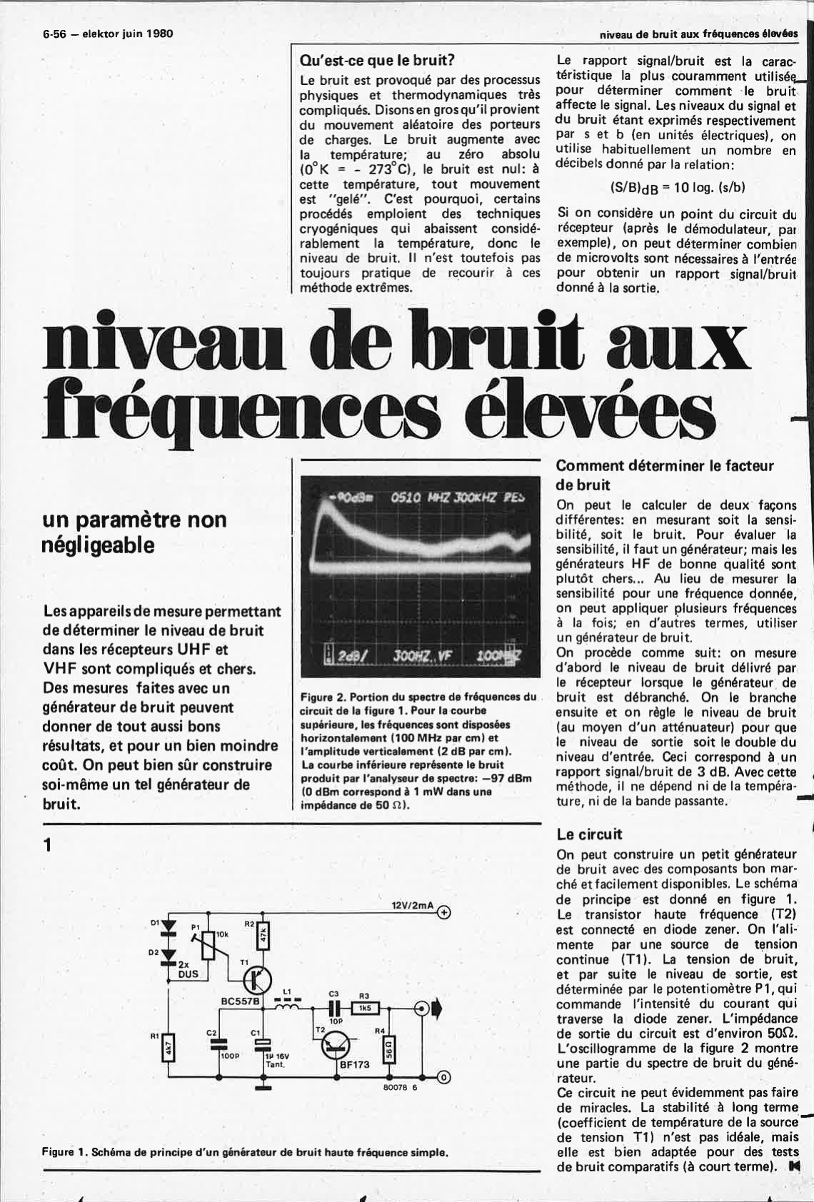 Niveau de bruit aux fréquences élevées