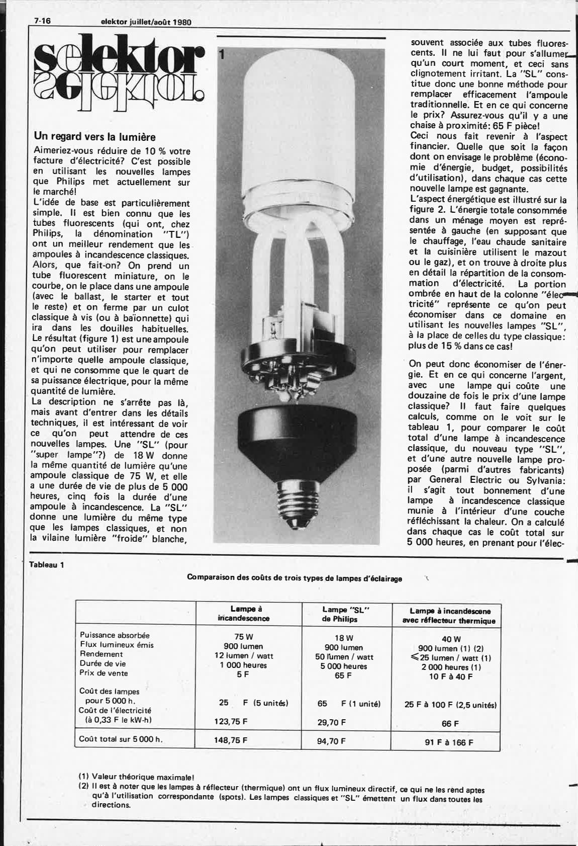 Selektor 1980-07/08