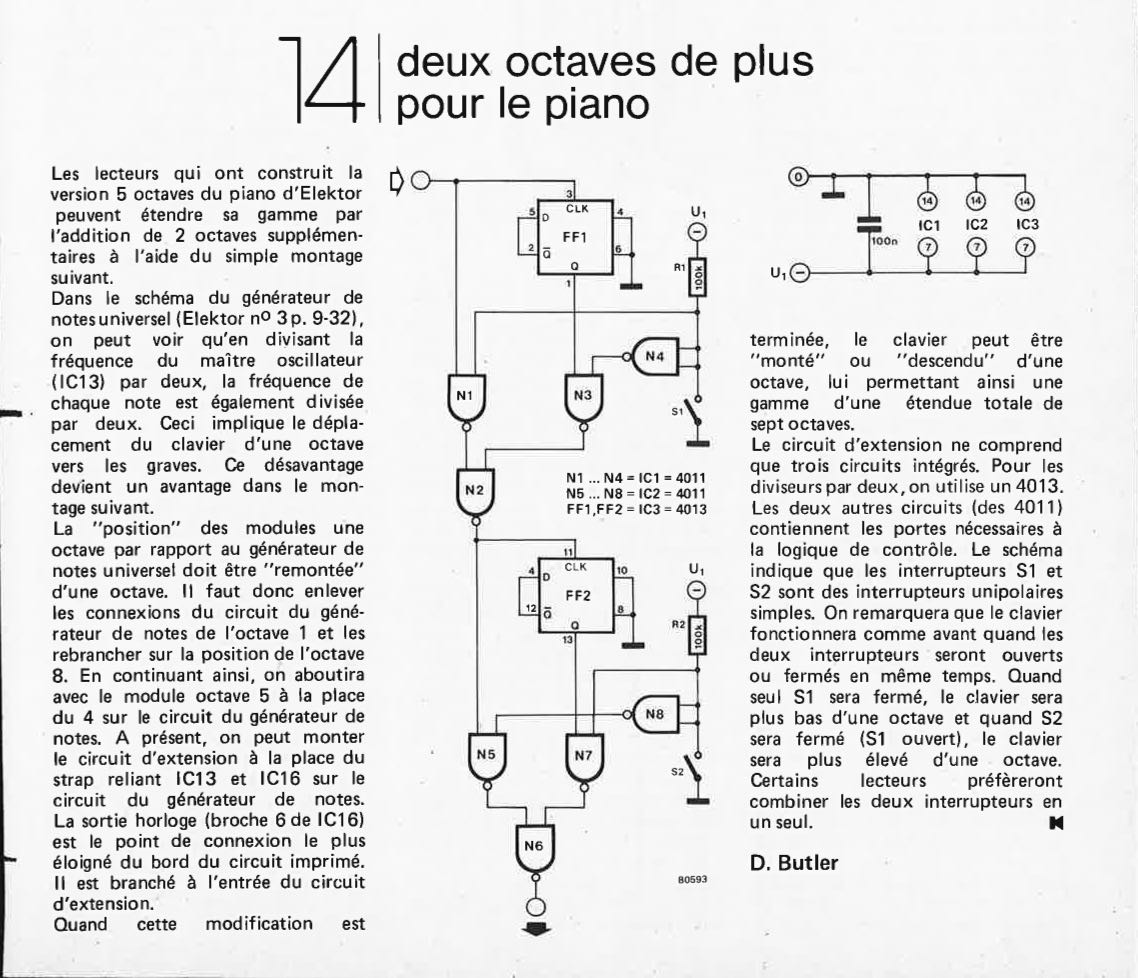 Deux octaves de plus pour le piano