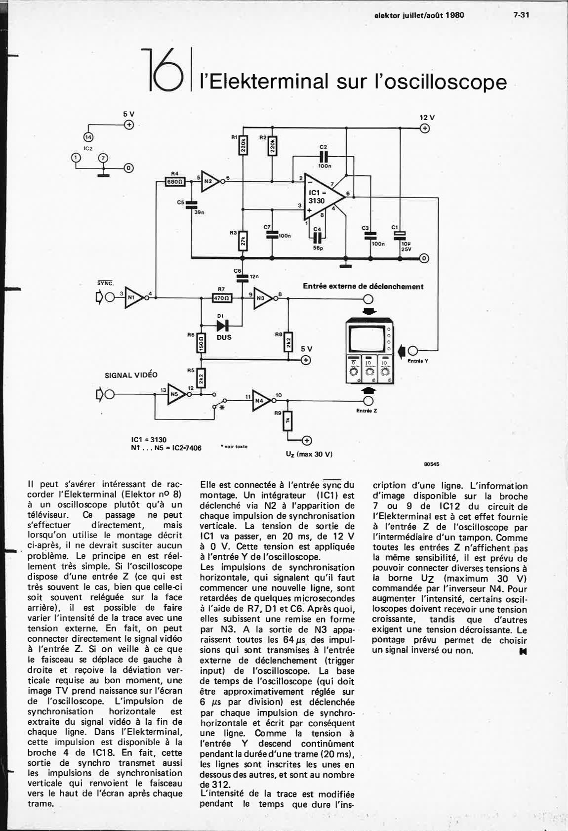 L`Elekterminal sur l`oscilloscope