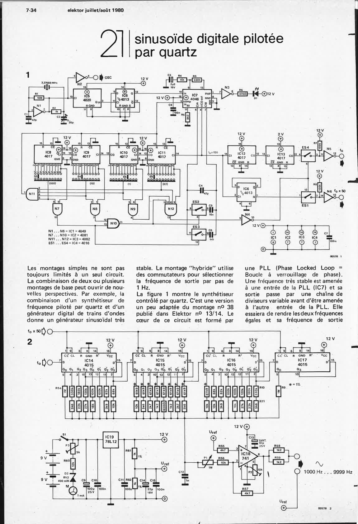 Sinusoïde digitale pilotée par quartz