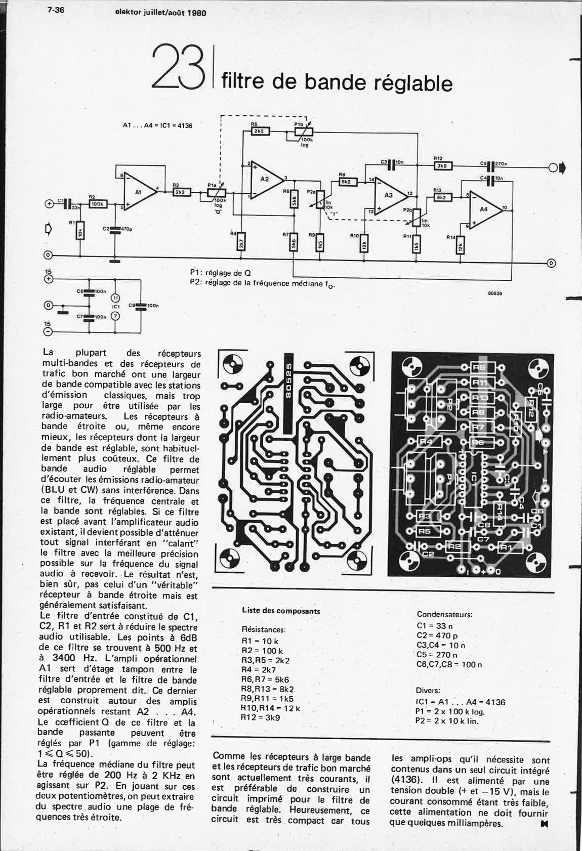 Filtre de bande réglable