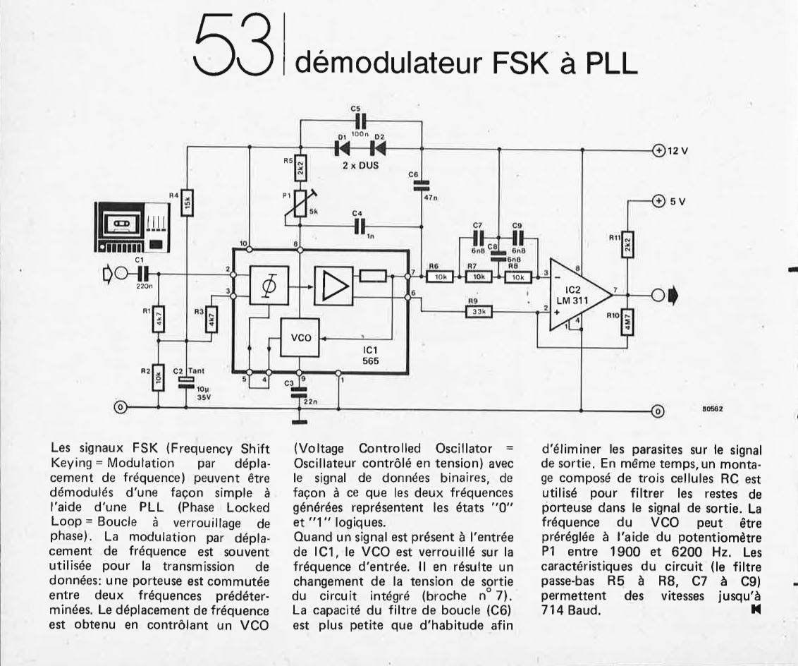 Démodulateur FSK à PLL