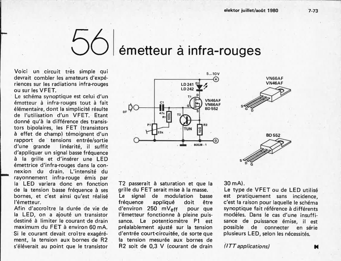 Emetteur à infrarouges