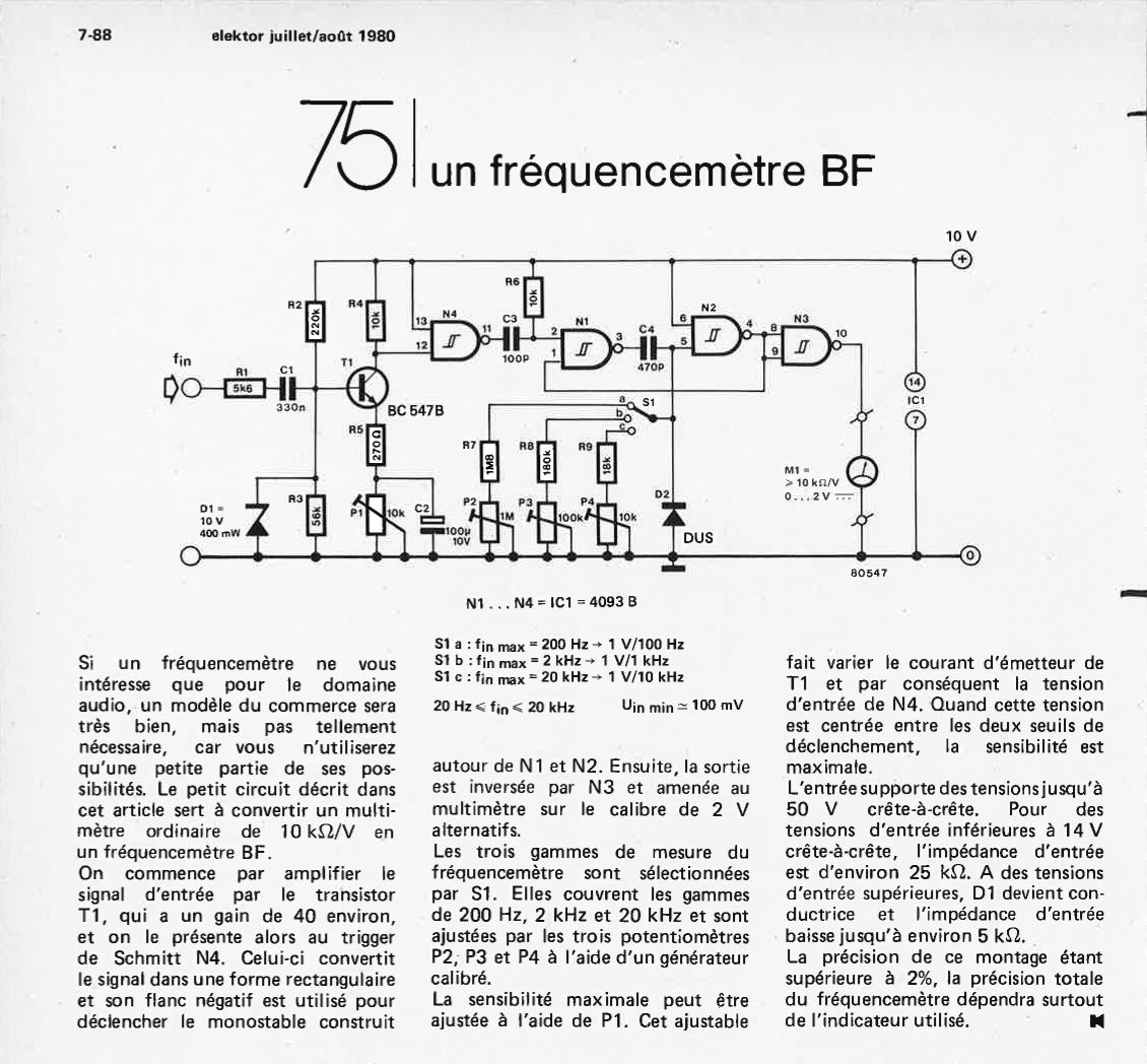 Fréquencemètre BF