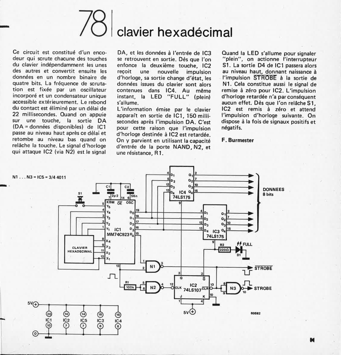 Clavier hexadécimal