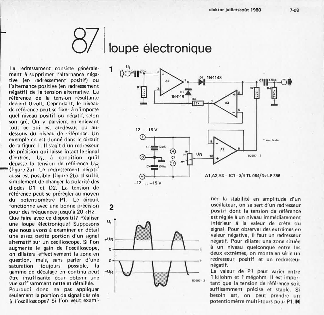 Loupe électronique