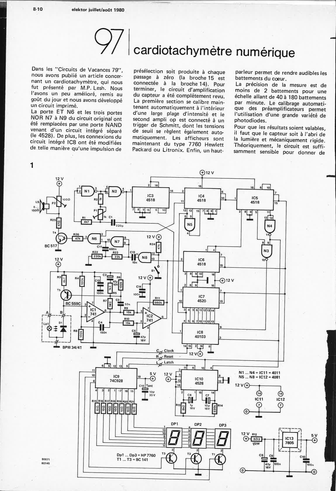 Cardiotachymètre numérique