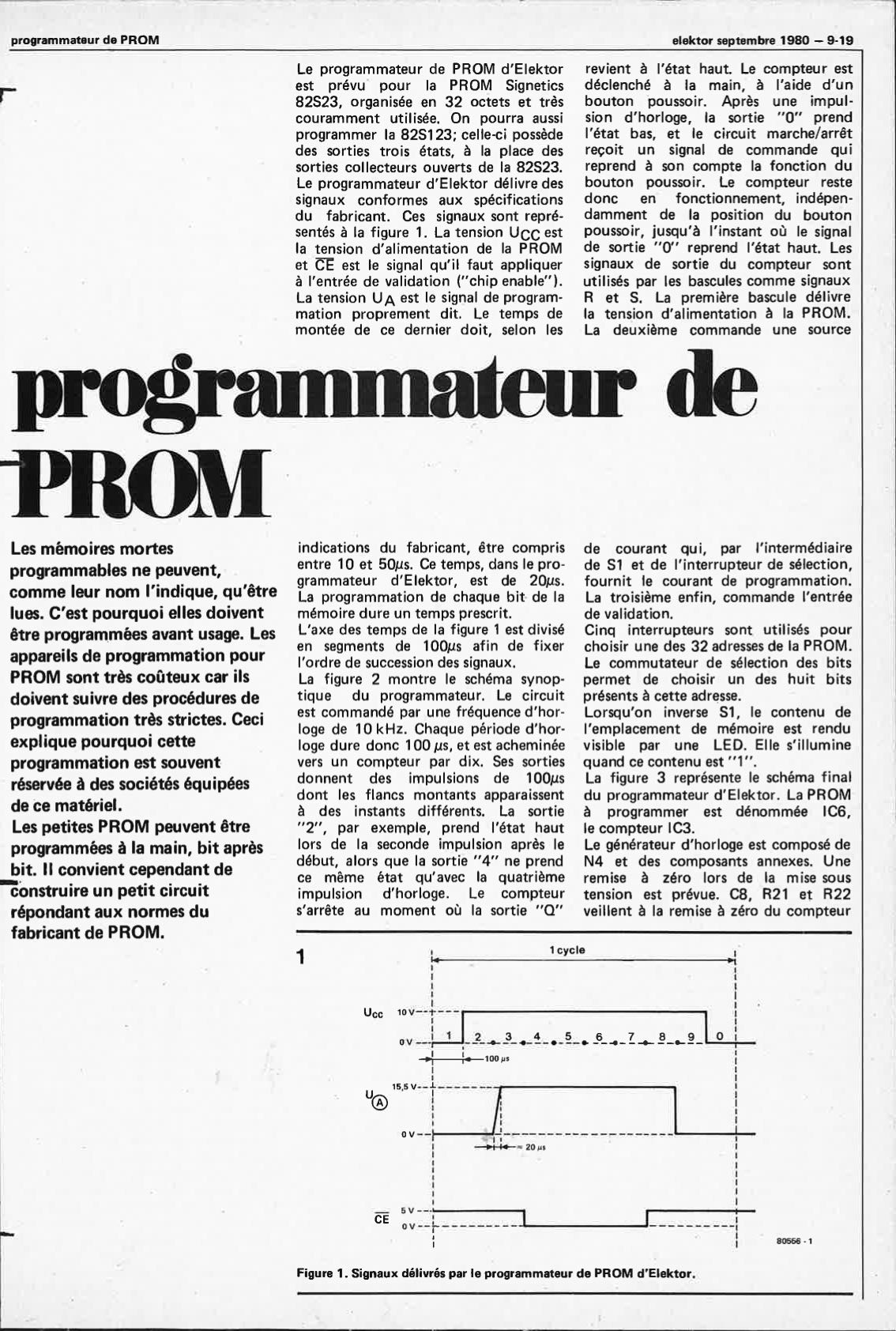 Programmateur de PROM