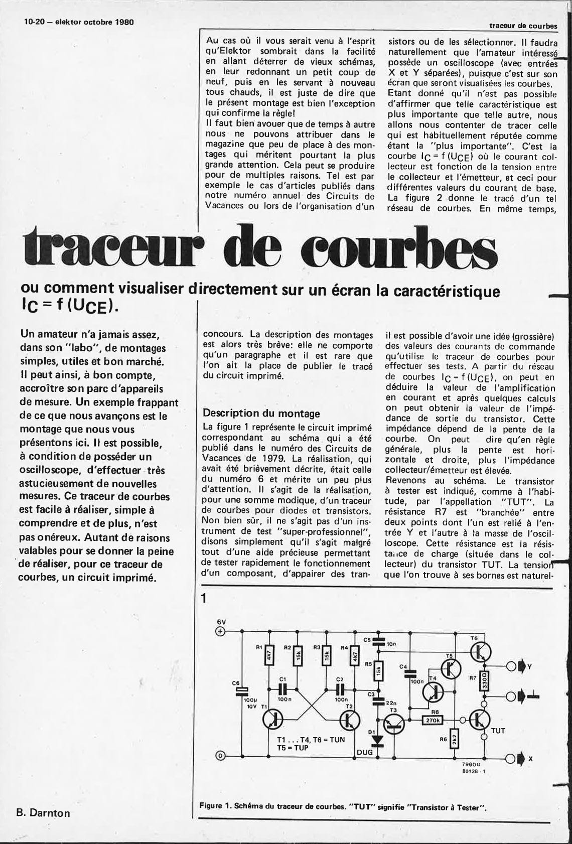 Traceur de courbes