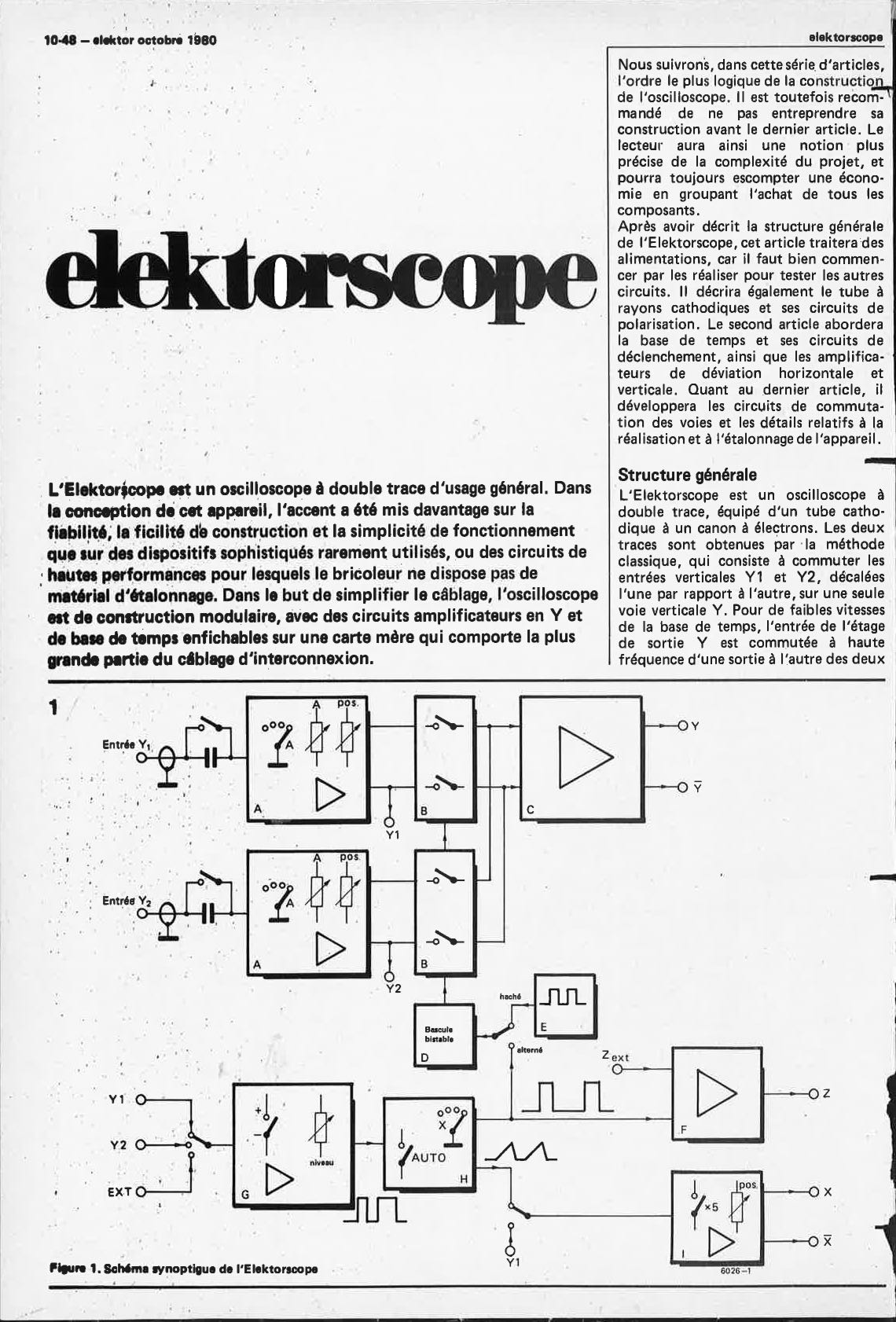 Elektorscope 1