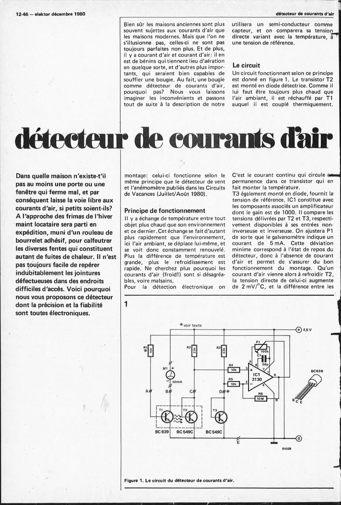 Détecteur de courants d`air