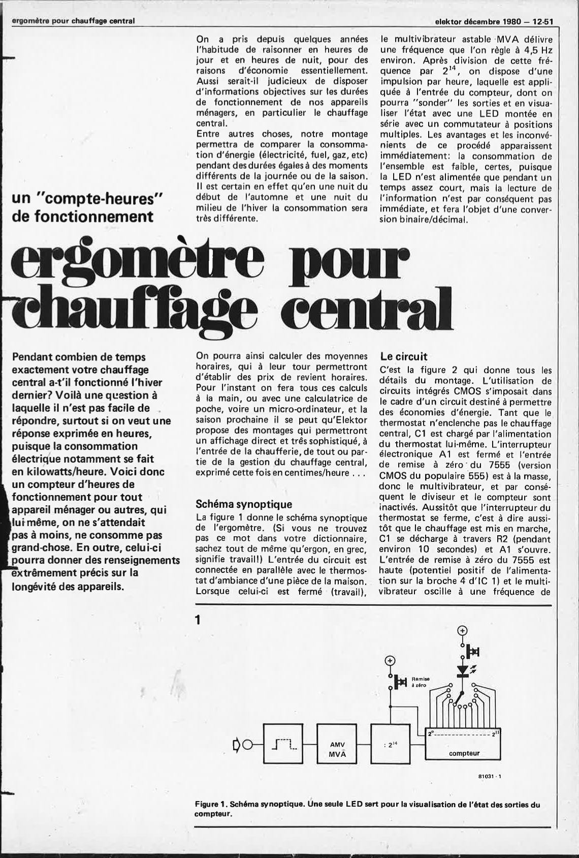 Ergomètre pour chauffage central