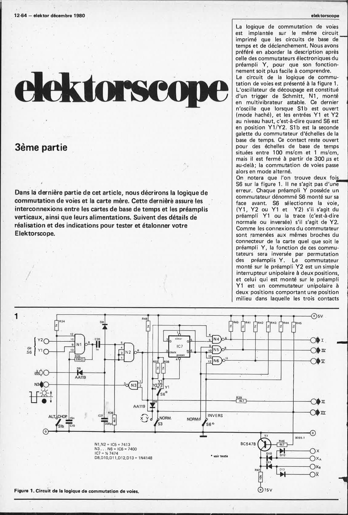 Elektorscope 3